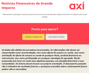 Notícias Econômicas de Alto Impacto: