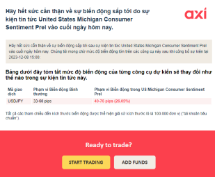 Cảnh báo biến động sự kiện: