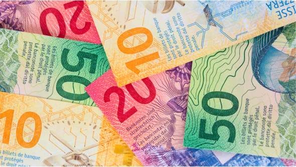 الفرنك السويسري (CHF)