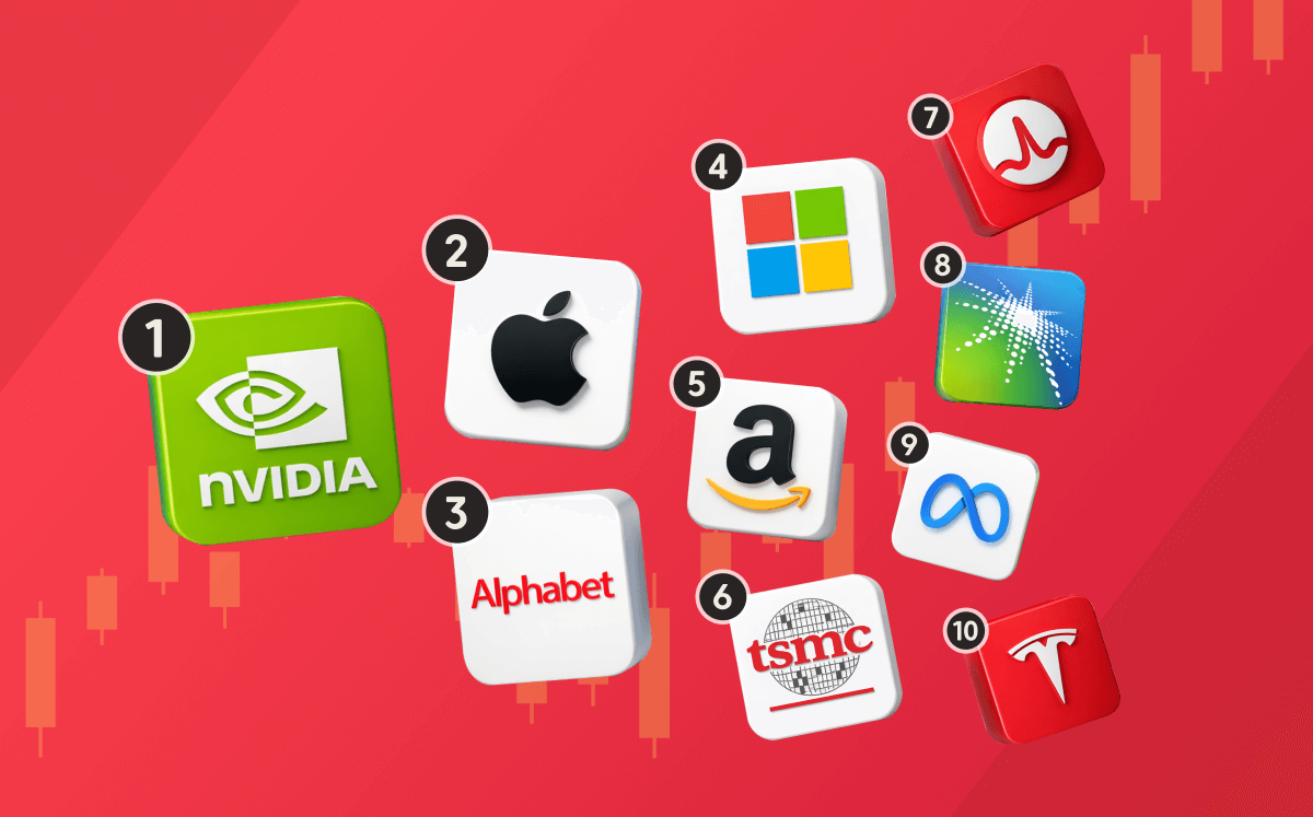 อันดับสิบบริษัทที่ใหญ่ที่สุดในโลก