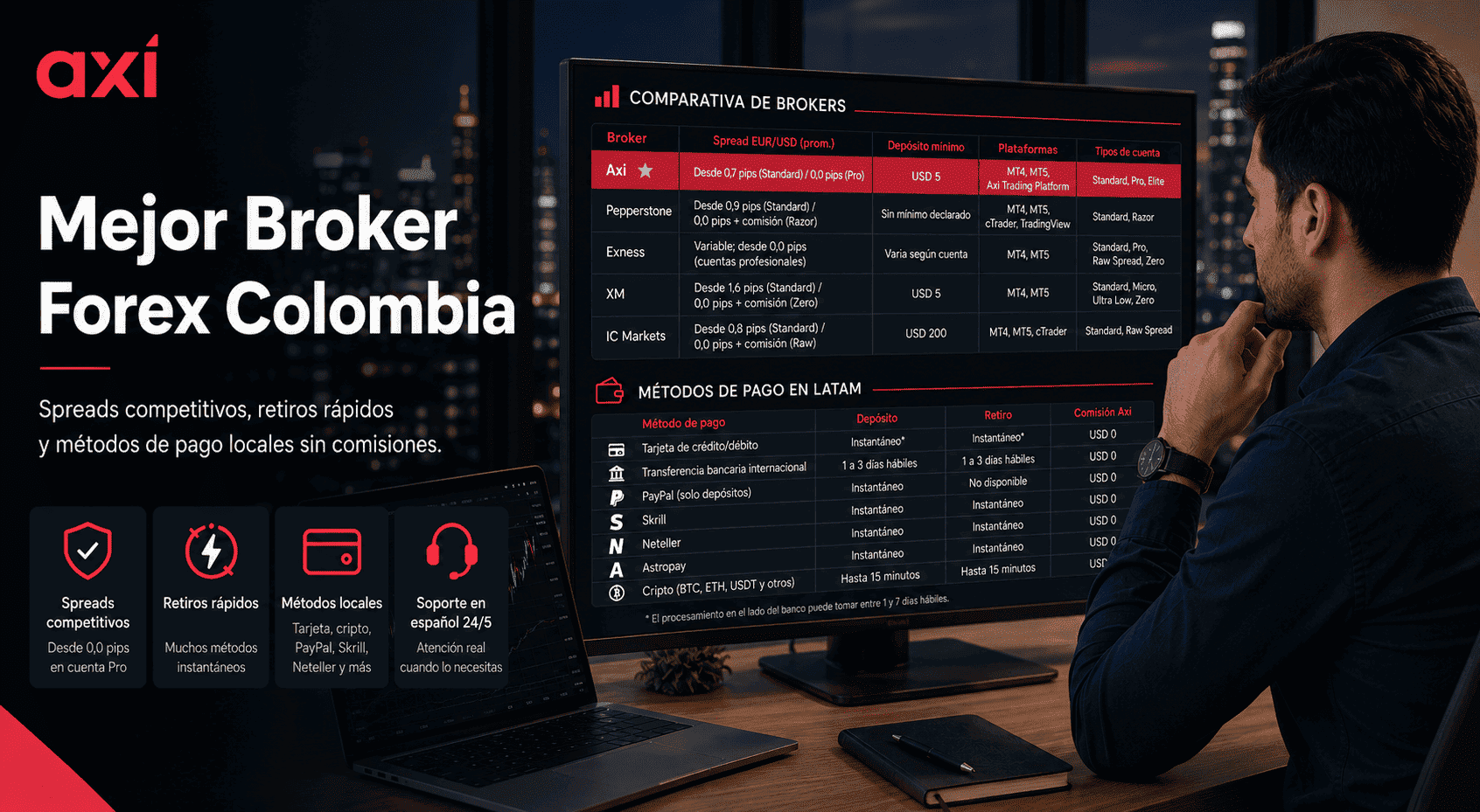 operador revisa la comparación de brókeres y la información de pago para operar en el mercado de divisas