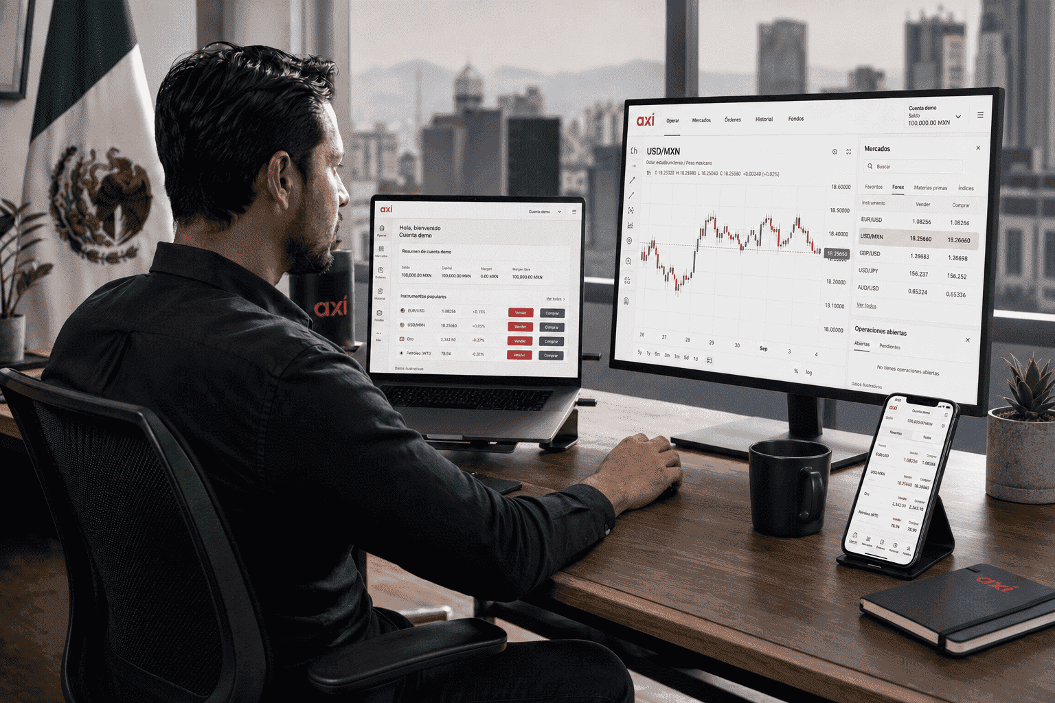 Trader en México consultando gráficos de USD/MXN y EUR/USD en la plataforma de Axi