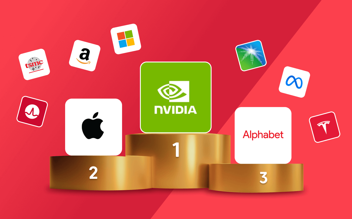 podium czołowych firm światowych