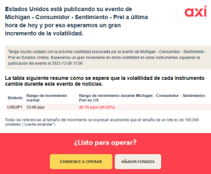 Advertencia de Volatilidad en Eventos: