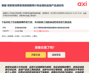 事件波動警告：