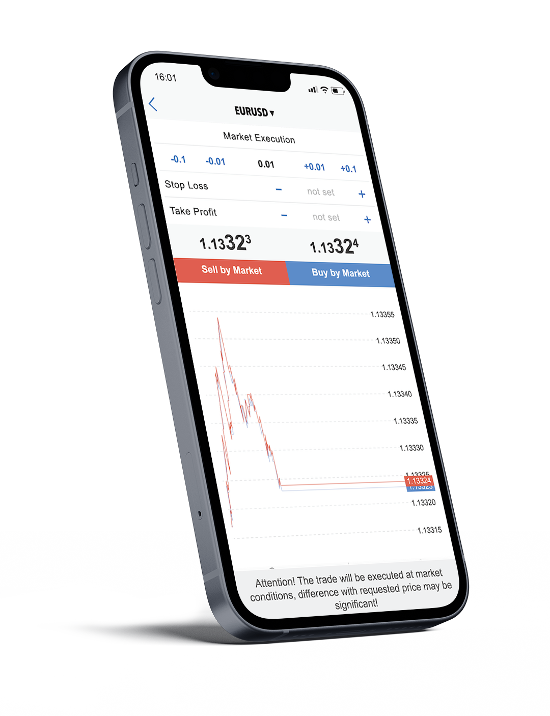 MetaTrader 4