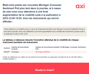 Avertissement de volatilité liée aux événements :