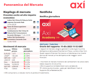 Rapporti di mercato: