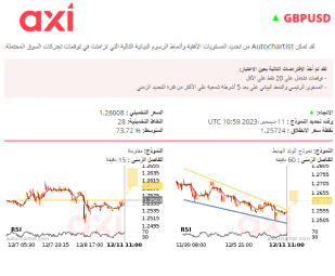 إشارات الترابط: