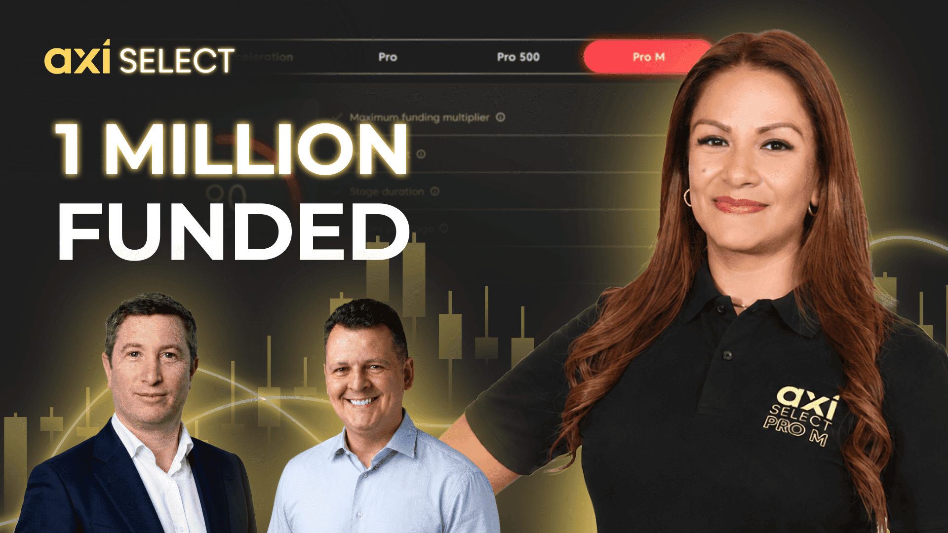 Axi Select 1 million funded featuring Yoleny Greg Rubin Tiago Lacerda
